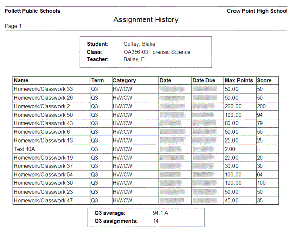 Assignment History report